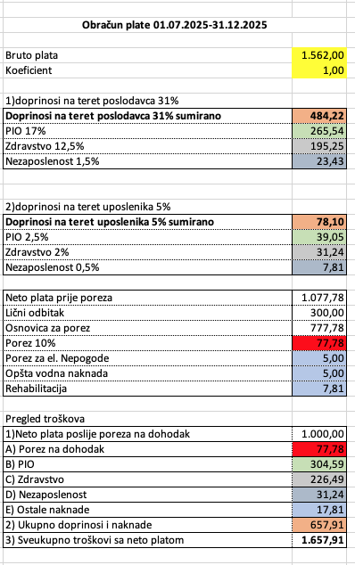 Calculation